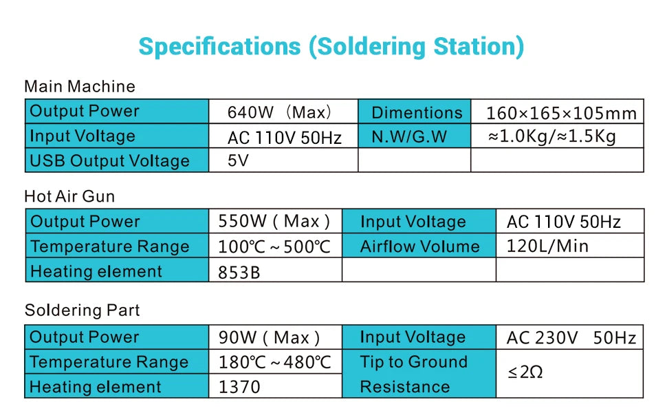 2024 NEW Bakon Soldering And Rework Station 2 in 1 Welding Machine Hot Air Gun Professional Cell Phone Game Repair Tool