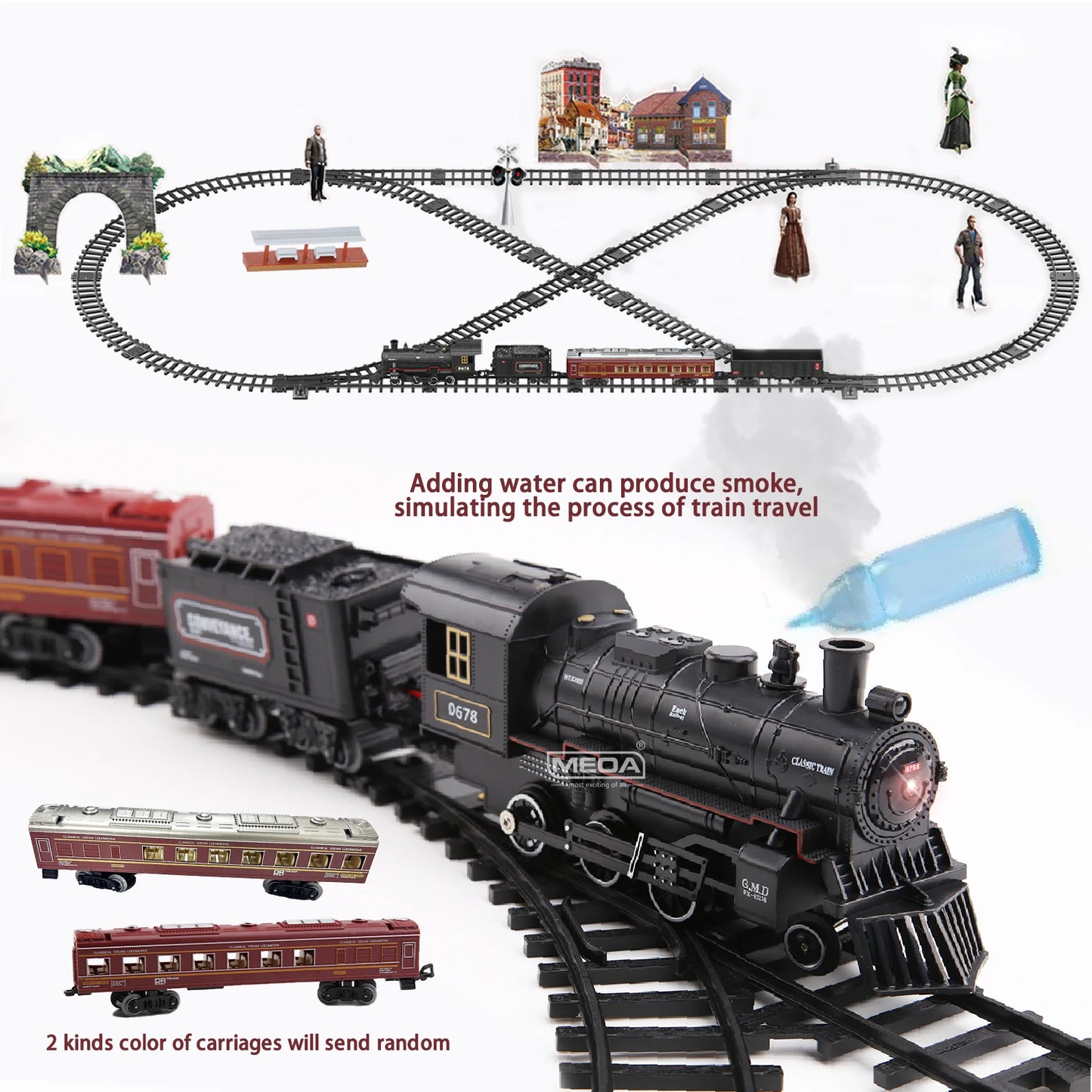 Classical Battery Operate Electric Railway Train Steam Locomotive Set - Lights & Sound