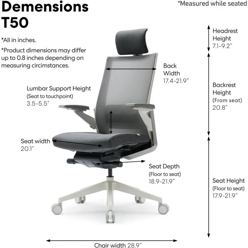 T80 Premium Ergonomic Office Chair : Extreme Comfort Home Office Desk Chair, Adjustable Headrest, Lumbar Support, 3D Armrests, F