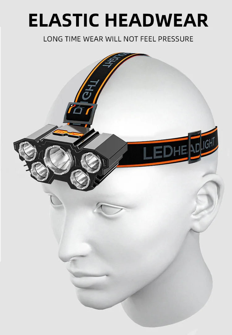 5 LED Headlamp Rechargeable with Built in Battery Strong Light