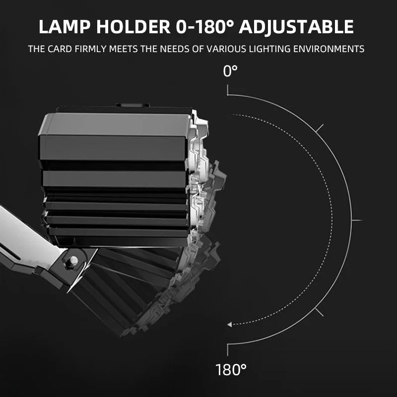 5 LED Headlamp Rechargeable with Built in Battery Strong Light