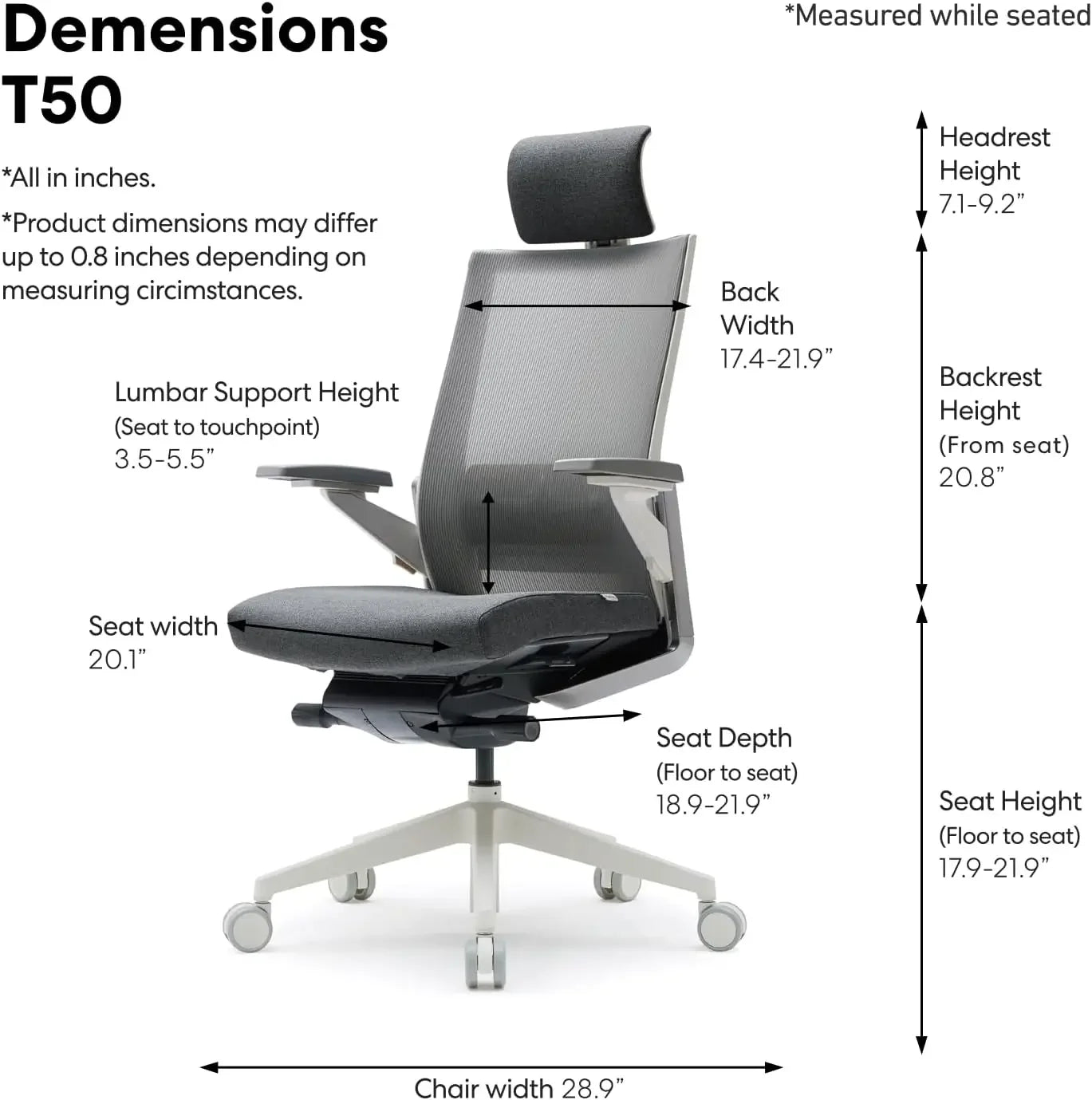 T80 Premium Ergonomic Office Chair : Extreme Comfort Home Office Desk Chair, Adjustable Headrest, Lumbar Support, 3D Armrests, F