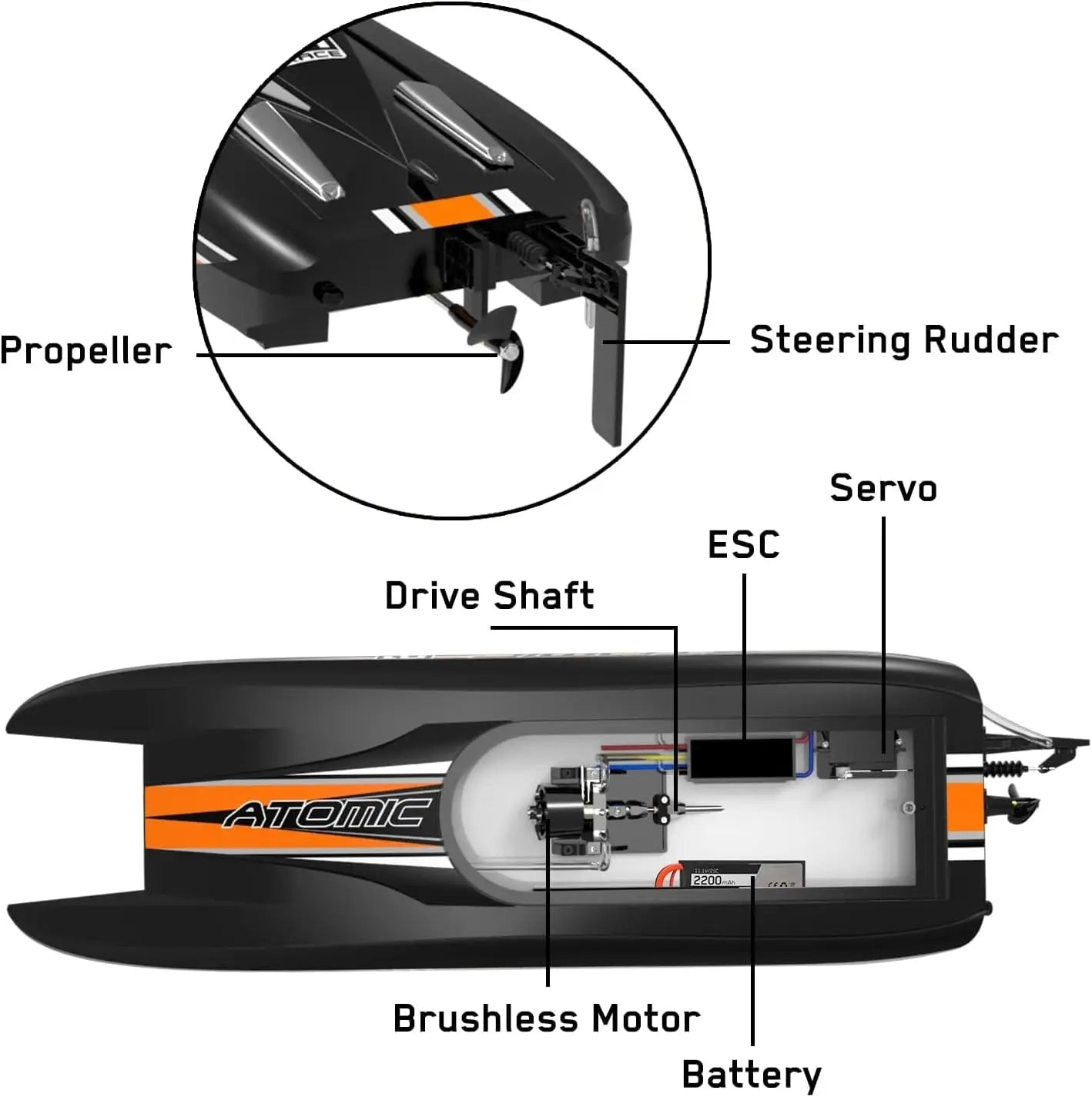 Brushless Remote Control Boat AtomicX - 40MPH - 25.6" High Speed | RC Boat