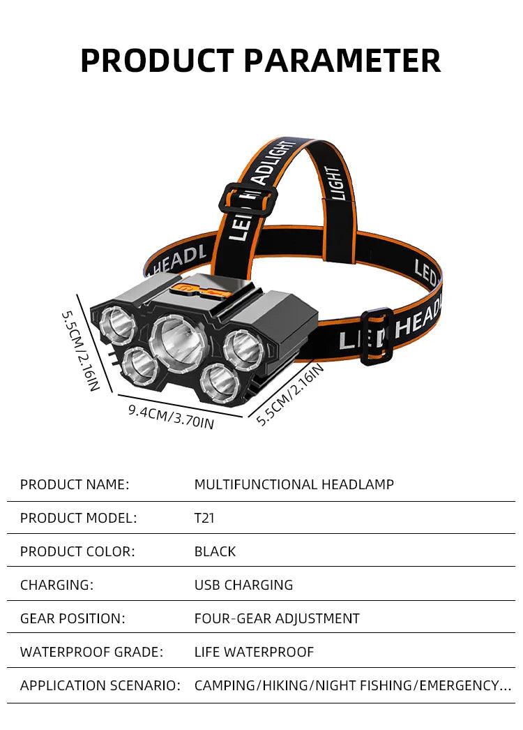 5 LED Headlamp Rechargeable with Built in Battery Strong Light