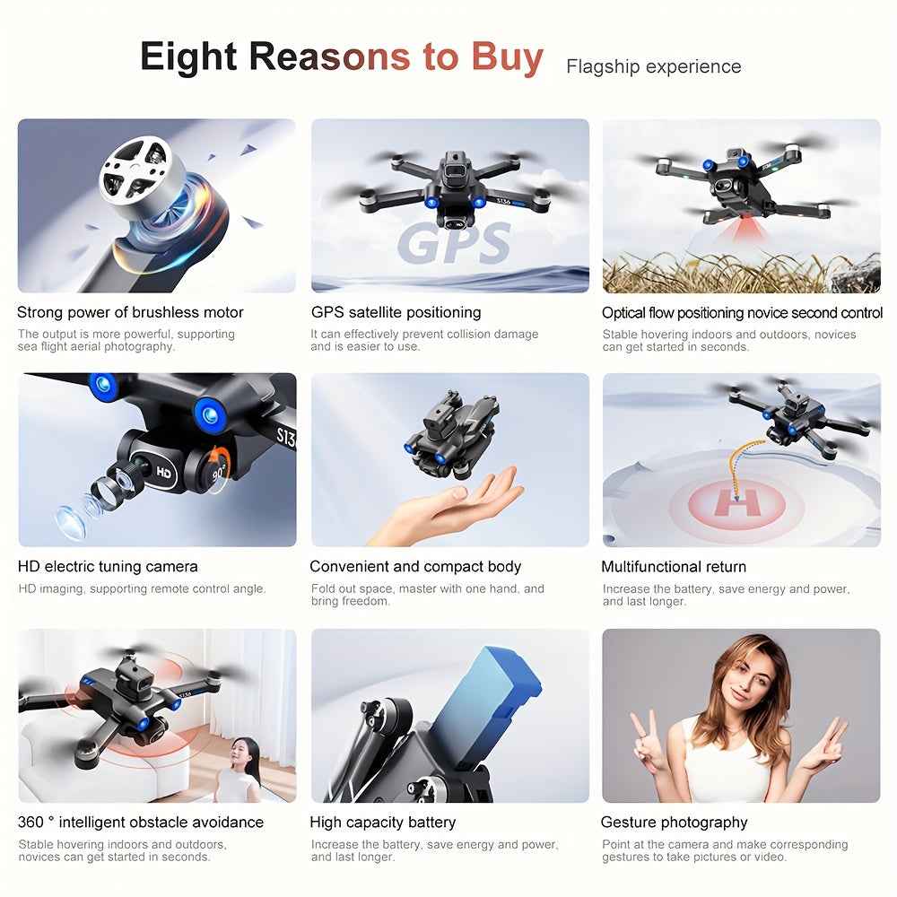 Ultimate GPS Drone Quadcopter - 4K Camera, 5G, Follow Me, GPS Auto Return Home & Foldable